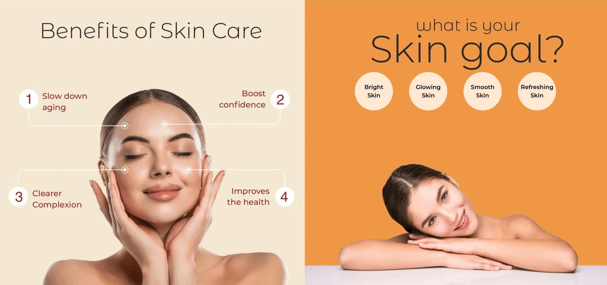 Benefits of Skin Care